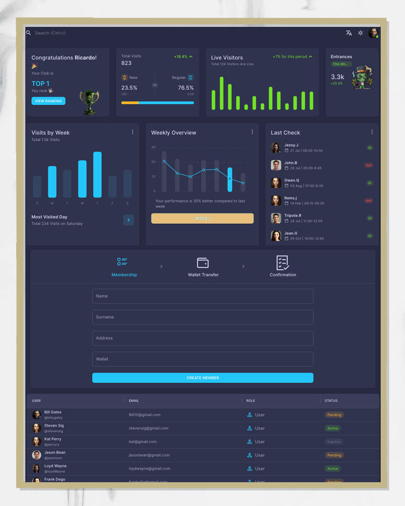 Goho App